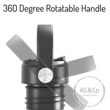 Load image into Gallery viewer, 360° Rotating Handle Straw Lid – Alternative Replacement Lid for Stainless Steel Insulated Bottles